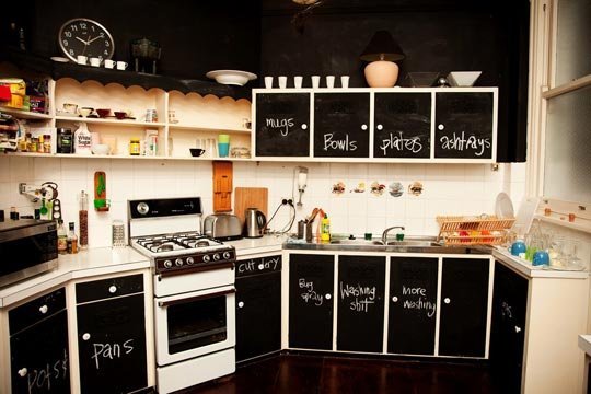forrar armarios de la cocina con vinilo