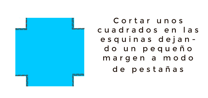 instrucciones para forrar esquinas con vinilo